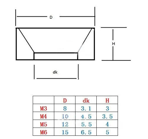 ct1