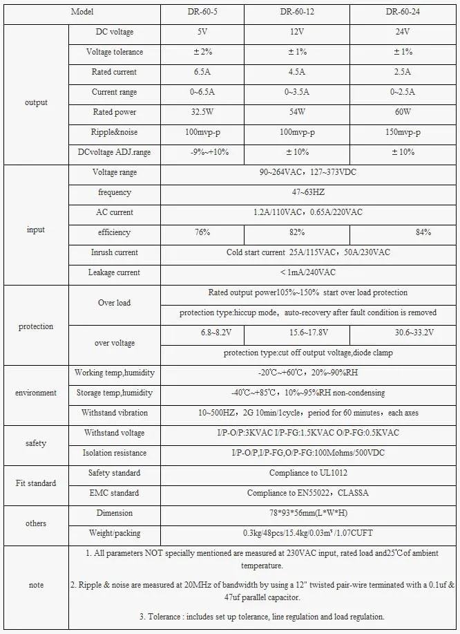 DIN Rail Power Supply - DR series - DR-60W - Yueqing HengWei Electric Co.jpg