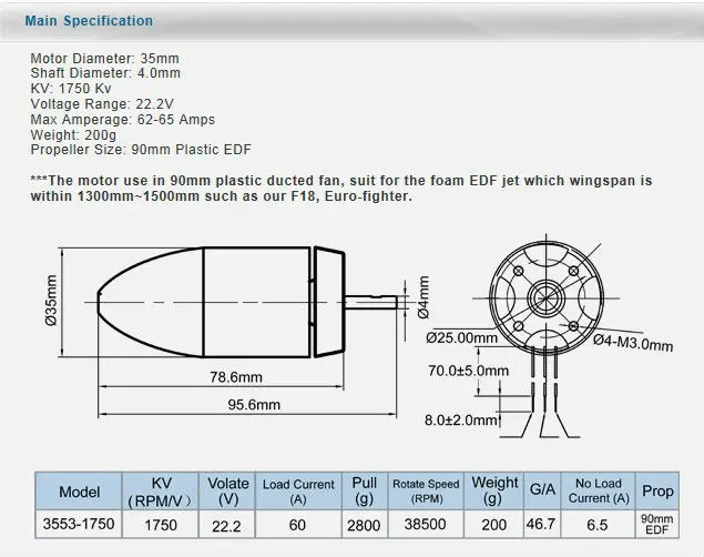 F90131-spe