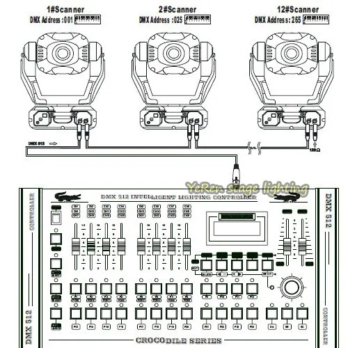 dmx controller 504 dc