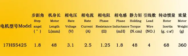 10pcs 4-lead  nema 17 stepper motor 48mm 2.5A/ 70oz-in  direct selling   CE,ROSH