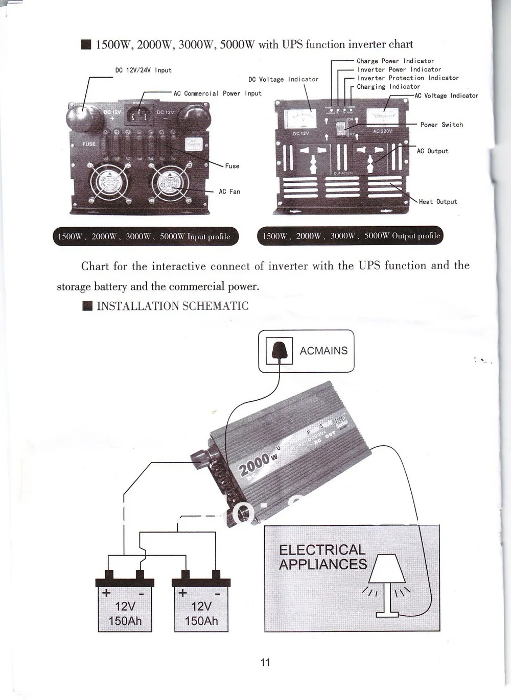 1500w inverter.jpg