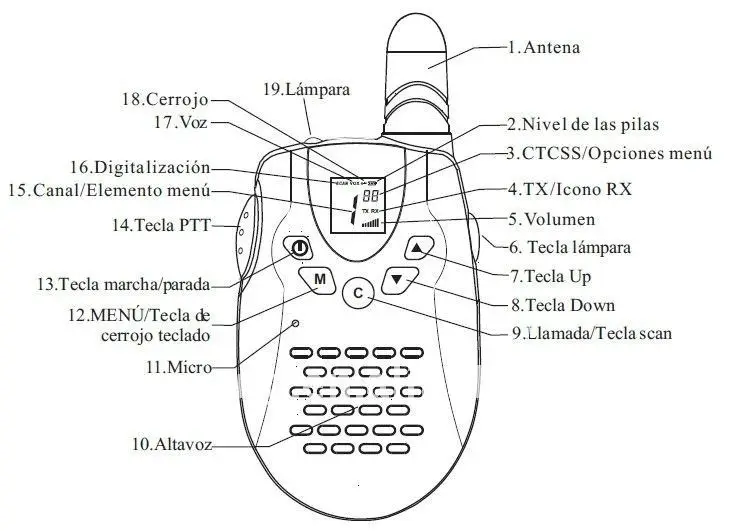 TS323 - ES