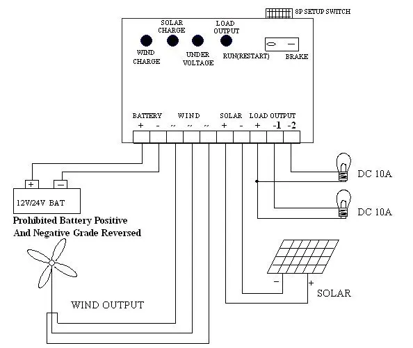 400w wind solar hybrid controller made in China selling to all of world