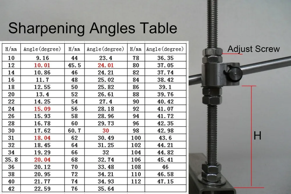 Sharpening Angle For Kitchen Knives | professional kitchen knife sharpener sharpening new updated fix Sharpening Angle For Kitchen Knives | professional kitchen knife sharpener sharpening new updated fix