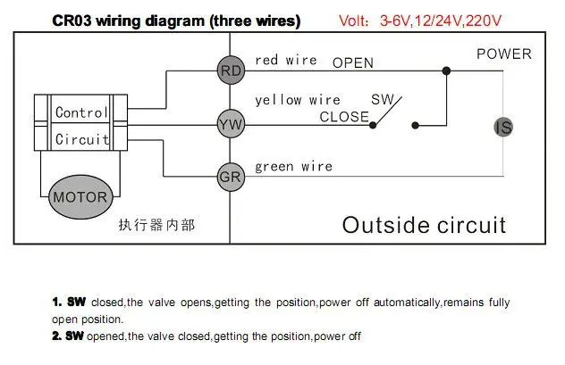 wiring 3