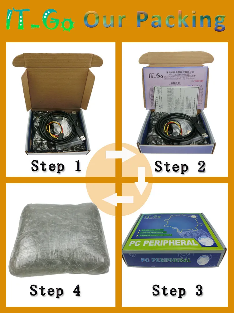 small parcel packing