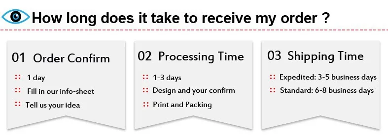 how long take to receive order