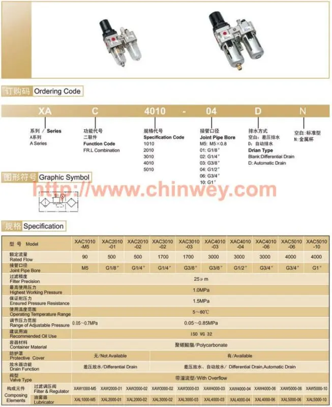 AC1010-5010