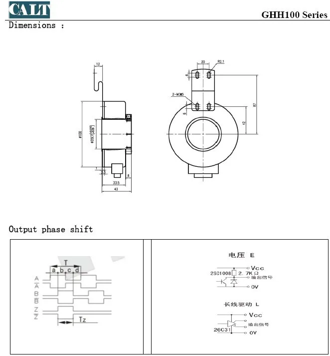 GHH100 02