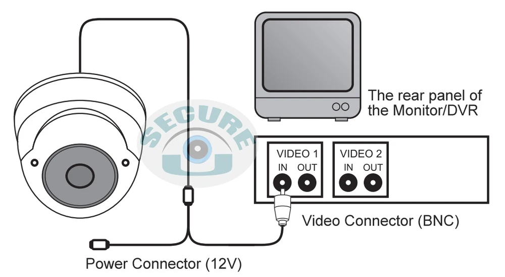 dome_camera_connection_diagram_2.jpg