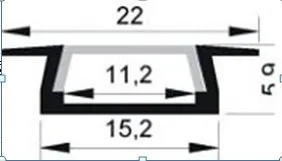 22063