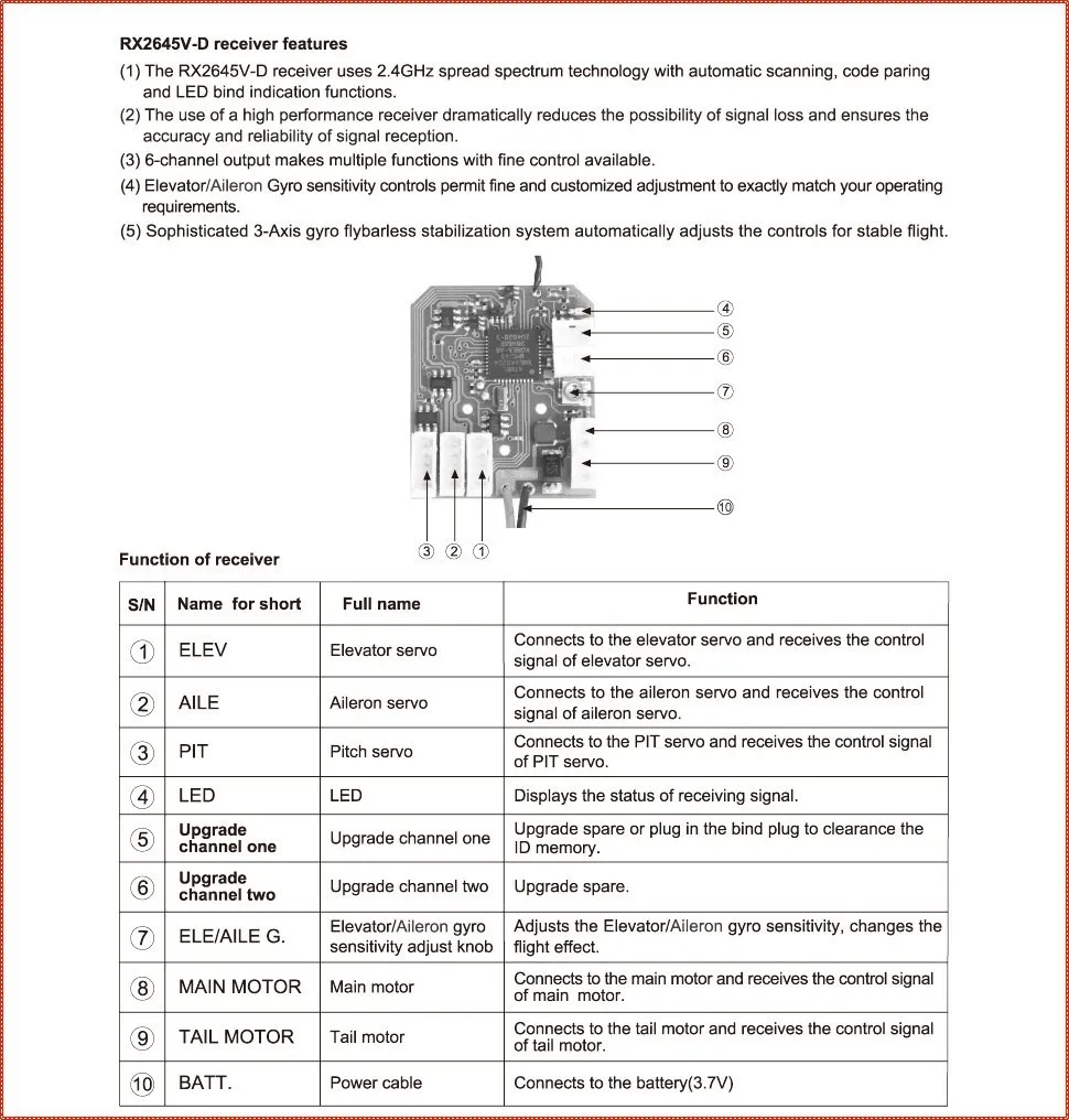 Walkera Super CP helicopter+7(1)