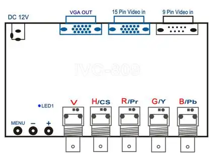 IVC-809