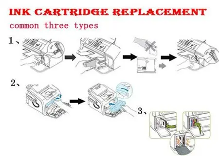Ink to printer 450