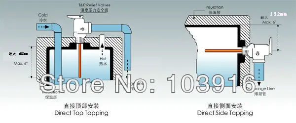 tp06