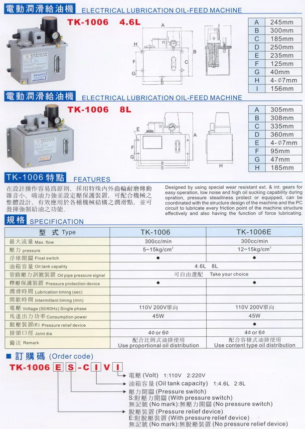 tk1006