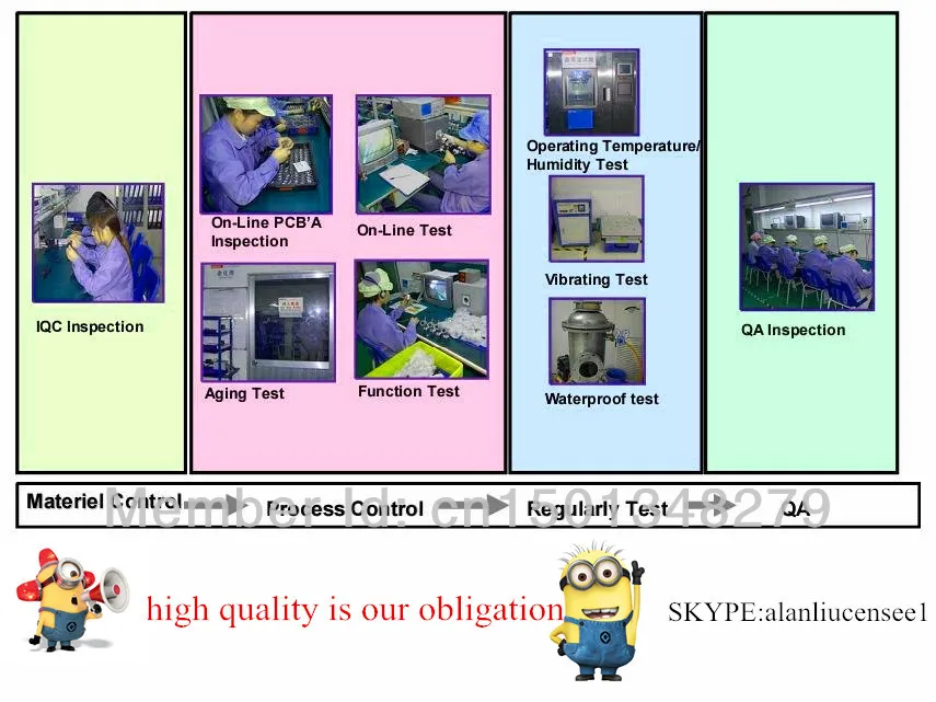 ip camera 12