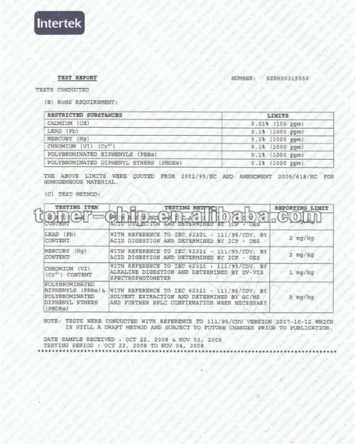 208890123_quality control