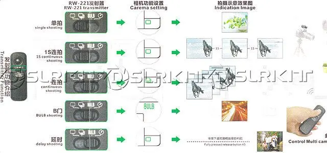 RW-221-DCO-for-nikon.3jpg