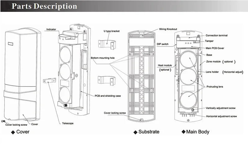 Photoelectric 3 Beams Detector Active Infrared Detector Outdoor 150m/Indoor 240m - Famidy.com