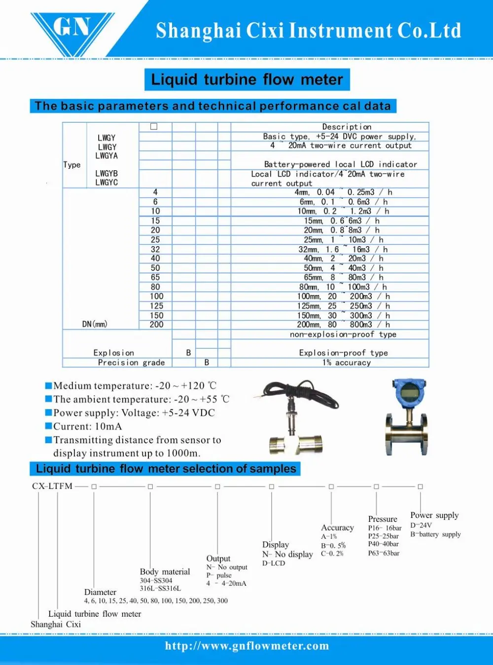 Turbine Flow meter
