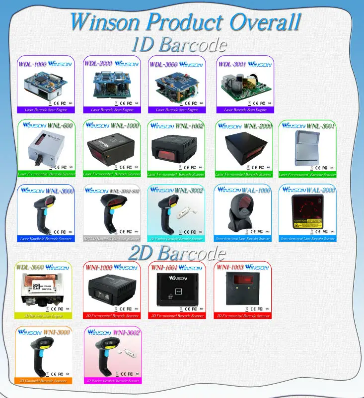 Pproduct Overall2