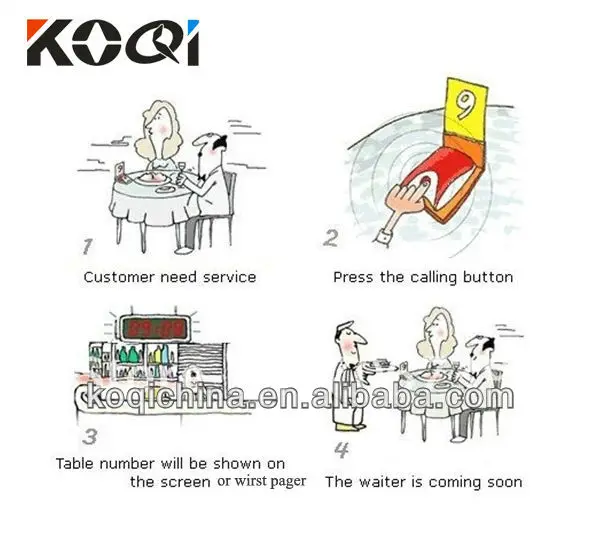 how to work (function).jpg_.webp