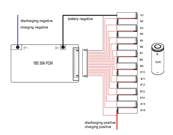 16S 30 BMS 05.jpg