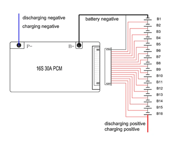 16S 30 BMS 04.jpg