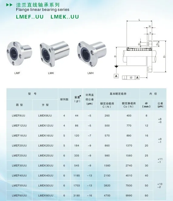 LMEF01
