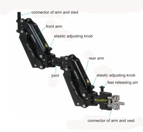 Camera arm steadicam