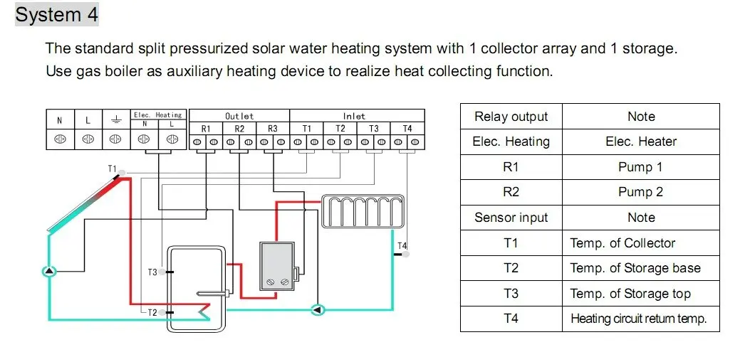 Free shipping,Web-based solar water heater controller SPI,LCD display,4 sensors input,4 relays outputs,6application systems