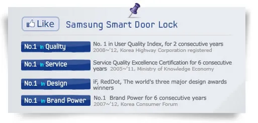 samsung smart door lock