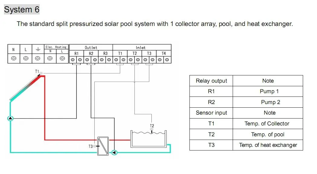 Free shipping,Web-based solar water heater controller SPI,LCD display,4 sensors input,4 relays outputs,6application systems