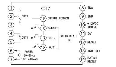 ct7-3
