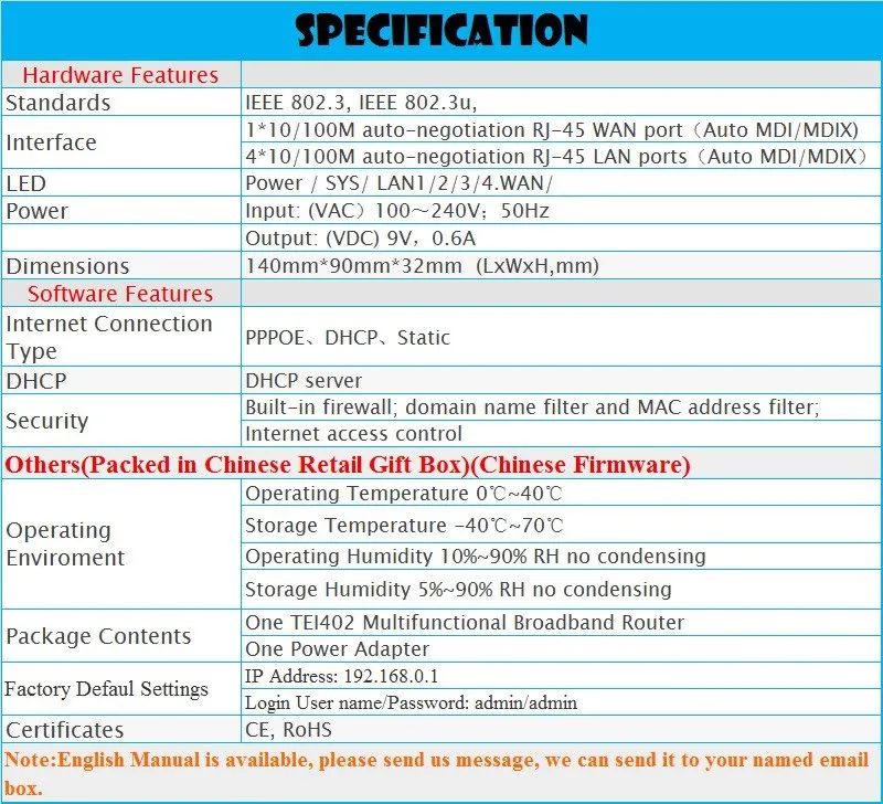 TEI402_Spec