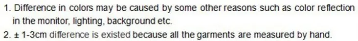 Noted 1