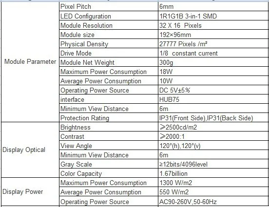 P6 indoor 8scan