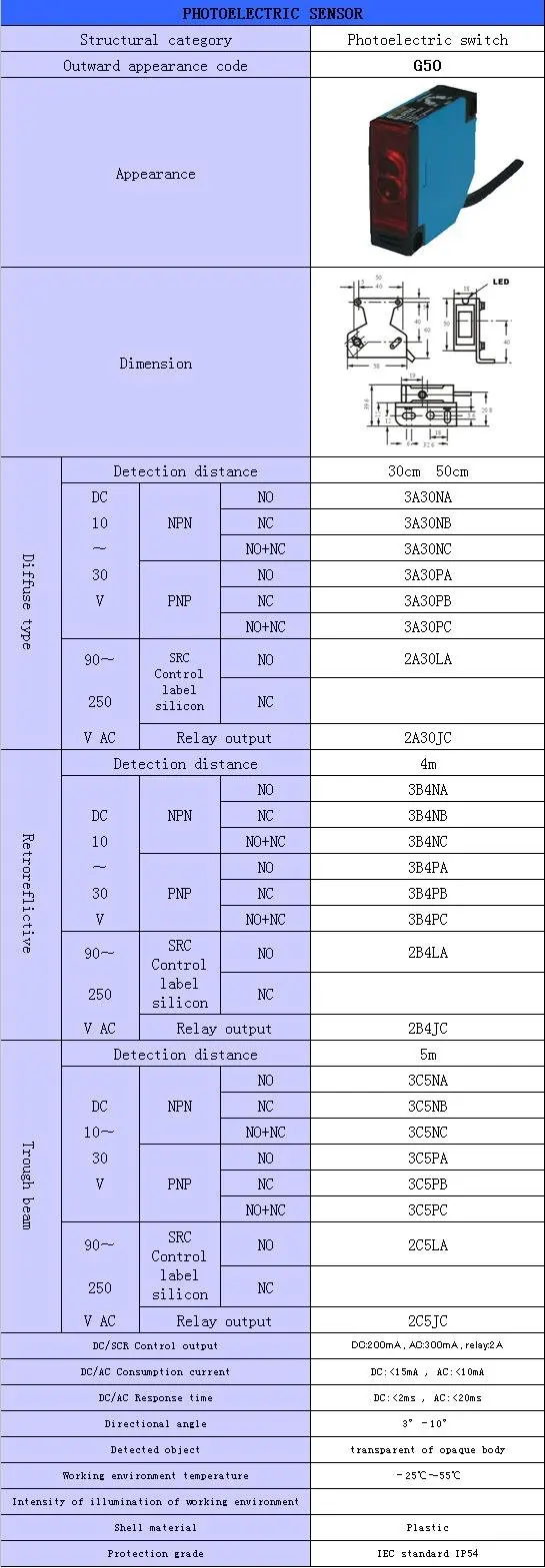 photoelectric sensor G50,Diffuse type ,Retroreflictive type,10pcs/lots,common type