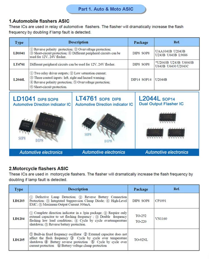 Auto Hall Effect Pickup Ignition Control Ic Integrated Circuit Ic Ld497 L497 L497l Dip16 Elektronnye Komponenty I Prinadlezhnosti Aliekspress Auto Hall Effect Pickup Ignition Control Ic Integrated Circuit Ic Ld497 L497 L497l Dip16 Elektronnye Komponenty I Prinadlezhnosti Aliekspress