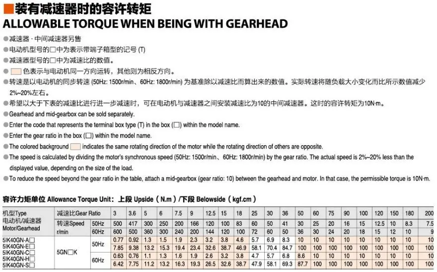 ac gear motor 2
