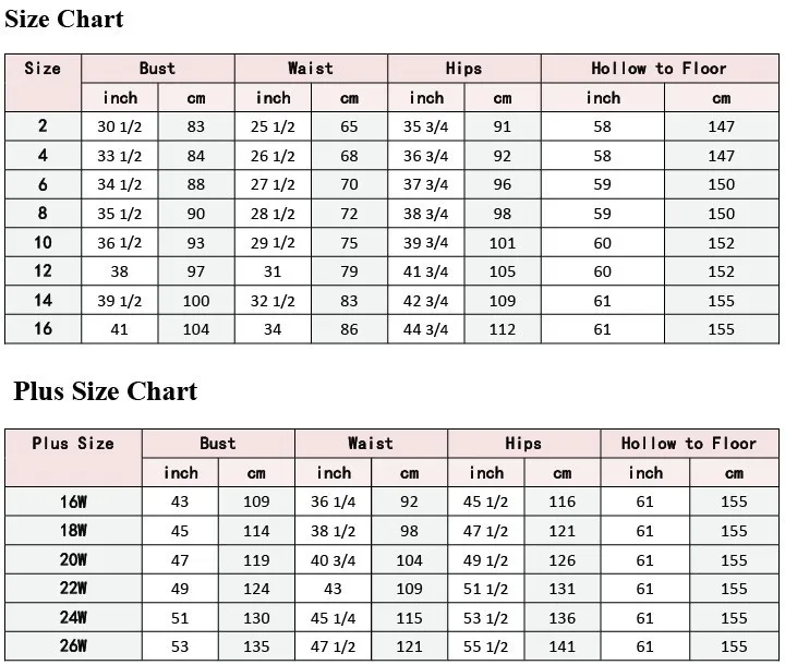 B2Csize chart