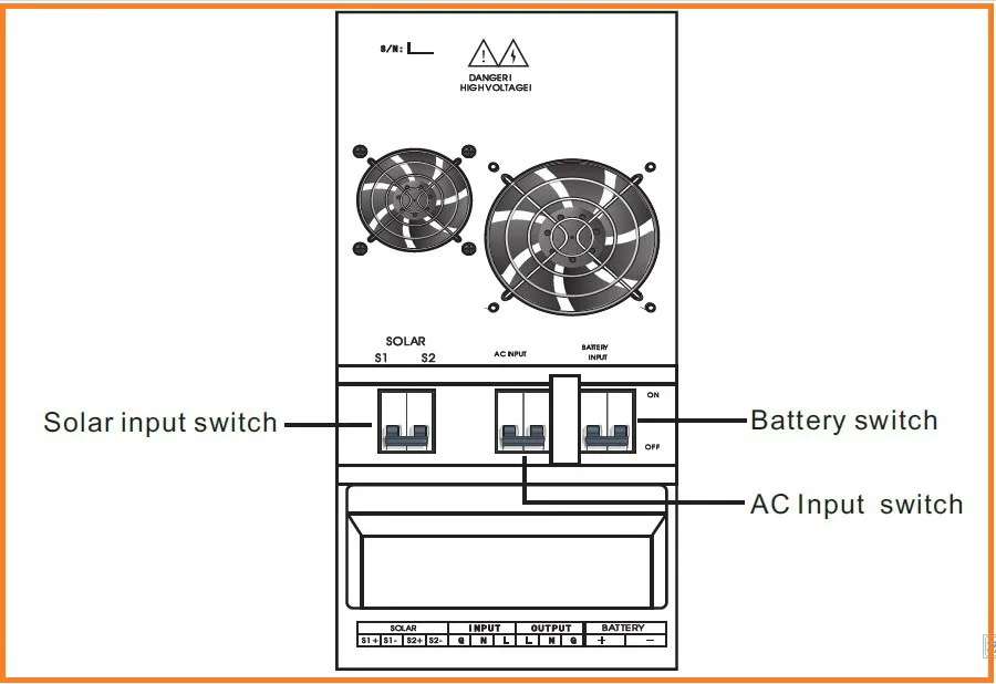 2KW-Wire connection instruction of back pane.jpg