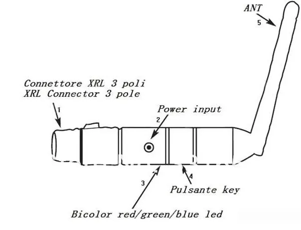 DMX Receiver Transmitter 2IN1 1-72.jpg