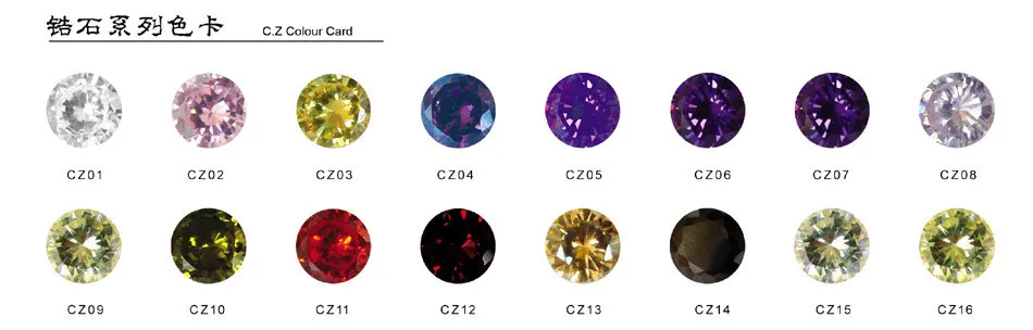 Zircon