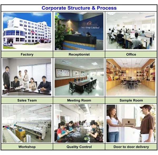 Parch (Company Situation)
