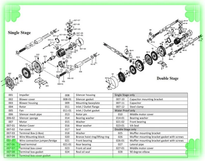 Details structure for pump_conew2.jpg