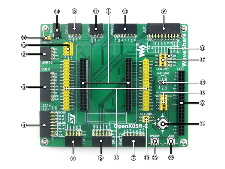 STM32F205RBT6 development board on board resource