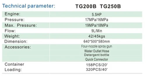 TG200B-TG250B.spec.jpg